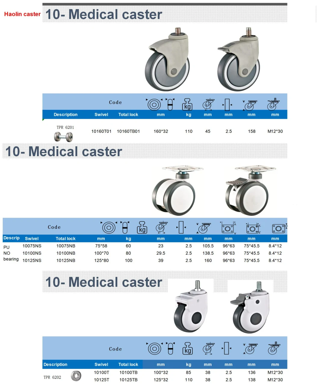 75-125mm Medical Hospital Bed Heavy Duty Castor