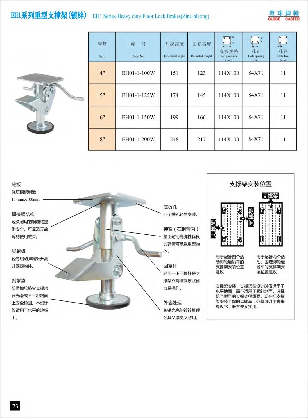 Stardrawing Japan Style 4 5 6 8 Inch Caster Floor Truck Lock