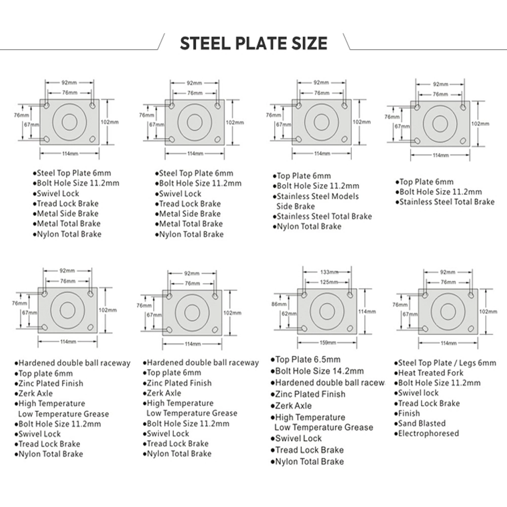 200mm Heavy Duty Secure Furniture Trolley Steel Cart TPR Caster Conductive Wheel